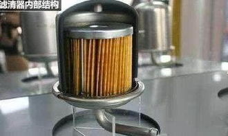 汽车汽滤多少钱