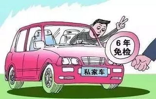 小汽车多少年免检