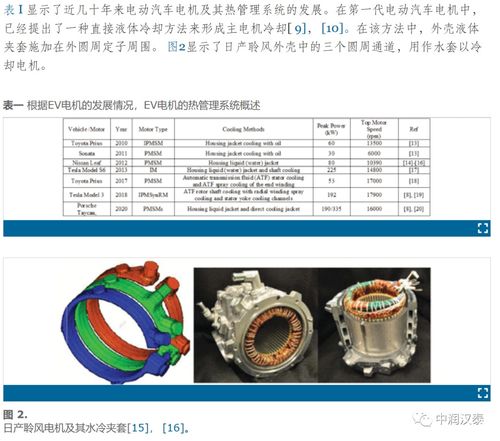 汽车冷却剂热量多少