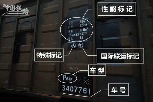 汽车规定长度是多少米