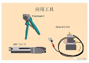 南京汽车线束要求多少 南京汽车线束要求多少