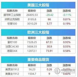 浙江汽车制造市值多少