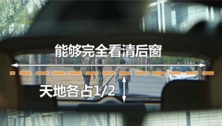 汽车调节坐位角度多少