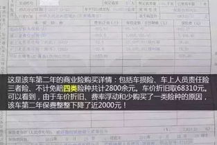 汽车保险可以节省多少