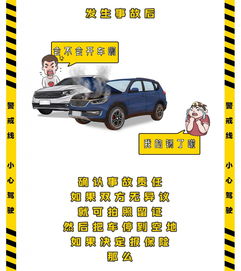 汽车事故走保险能报多少