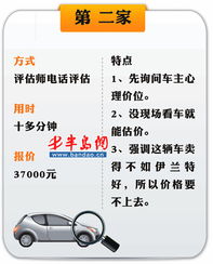 汽车评估需要多少钱