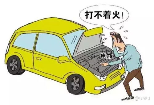 汽车静态电流多少