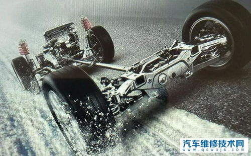 汽车驱动形式有多少类型 汽车驱动形式有多少类型
