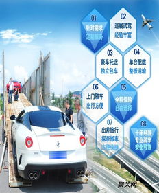 杭州汽车托运山西多少钱