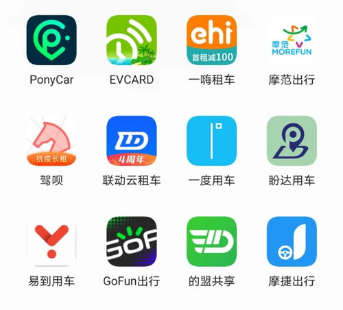 共享汽车保险理赔额度有多少