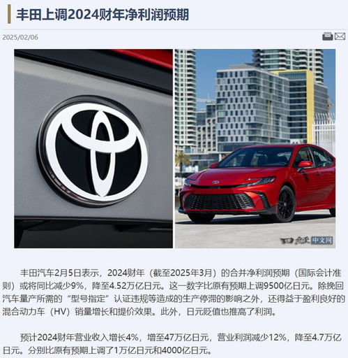 汽车整个换壳多少钱