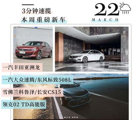 汽车频道是多少