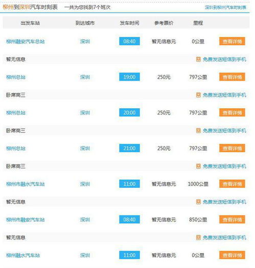 深圳汽车收入多少