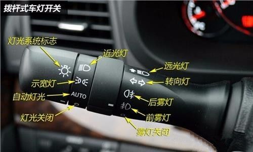 北京汽车远光灯多少一组