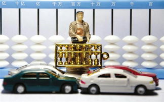 汽车金融中介费是多少