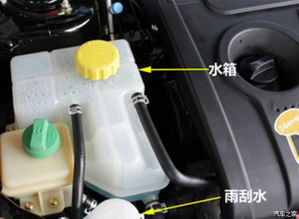 汽车水箱开锅水温是多少