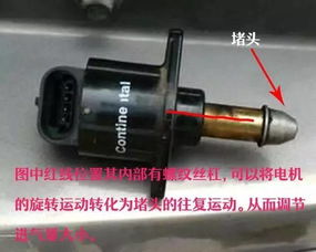 汽车怠速气压多少bar