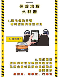汽车事故报保险报多少