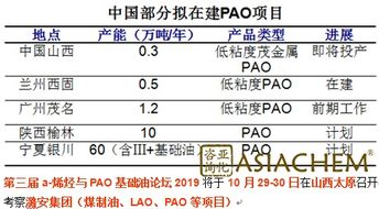 汽车保价多少合理(汽车保价的合理性探讨)