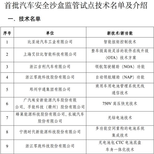 汽车保价多少合理(汽车保价的合理性探讨)
