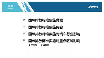 汽车尺寸多少合法(汽车尺寸多少合法，法规与标准的解读)