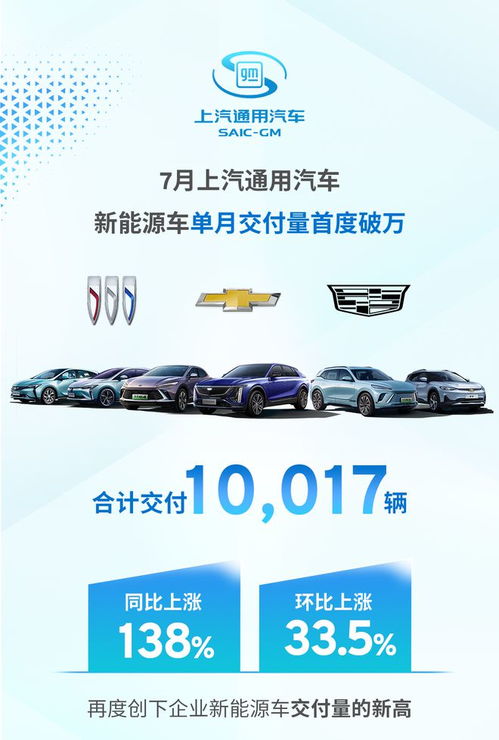 创维汽车投资多少(探究创维汽车的投资规模)
