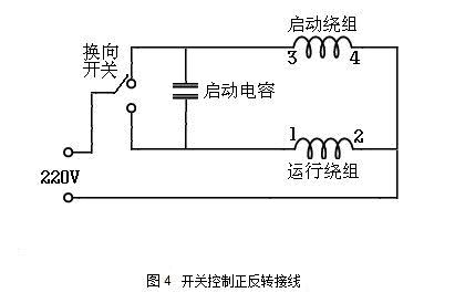 汽车起动电阻多少(汽车起动电阻多少，深入了解汽车起动过程中的电阻因素)