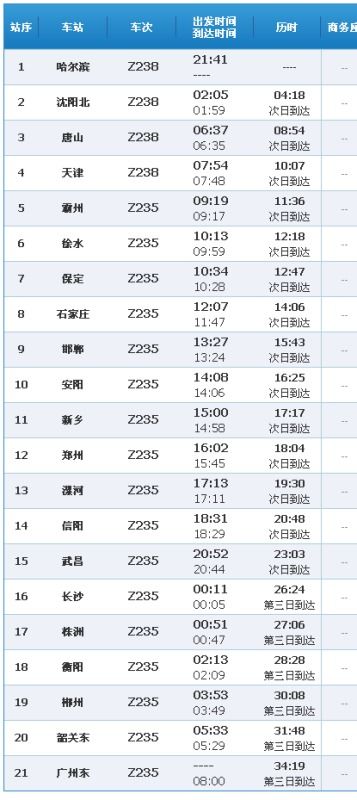 安阳多少汽车(安阳汽车数量概览)