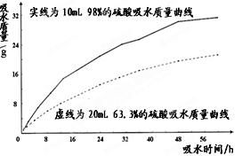 汽车大多少(汽车大小差异，探究汽车尺寸与性能的关系)
