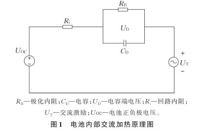 汽车多少电流(汽车电流解析，多少电流才是关键？