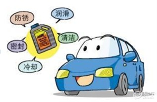 保养汽车多少(汽车保养的重要性及其所需投入的时间和金钱成本)