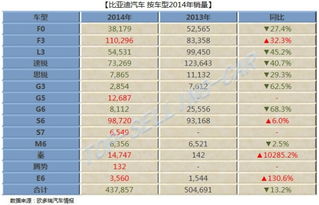 汽车市场工资一般多少钱(汽车市场工资水平探究)