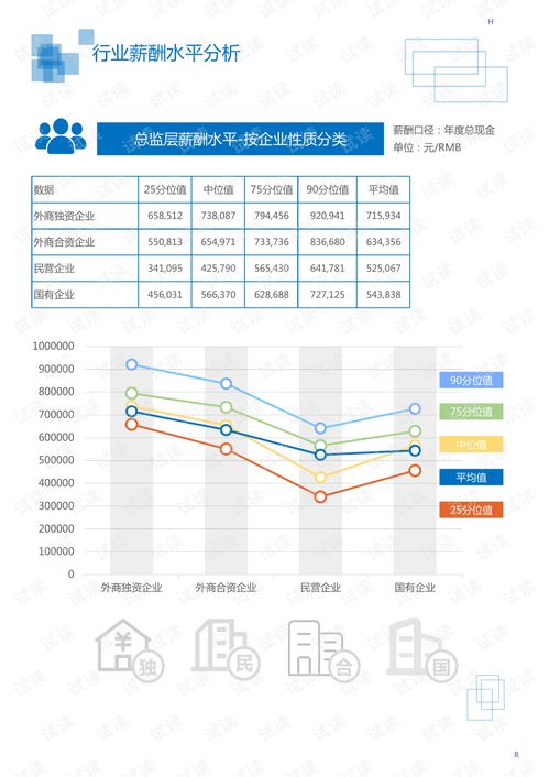 汽车能修复多少钱一个月(汽车修复行业的月薪，多少钱一个月？