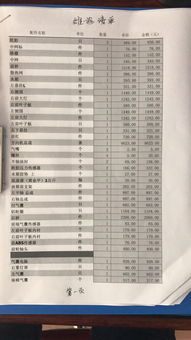 汽车修理厂保险要多少钱(汽车修理厂保险费用详解，了解保障成本与选择策略)