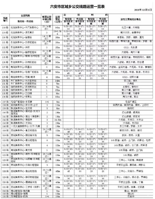 邳州到六安多少钱汽车票(邳州到六安汽车票价解析，费用、时间与路线)