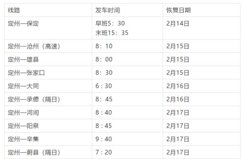 公共汽车站多少米一个(公共汽车站设置间距的考量因素与标准)