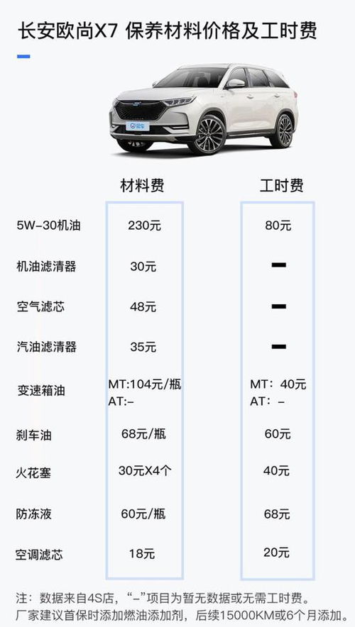汽车卤素灯多少一个月(汽车卤素灯的使用成本与费用分析,多少一个月? 汽车卤素灯多少一个月(汽车卤素灯的使用成本与费用分析,多少一个月?