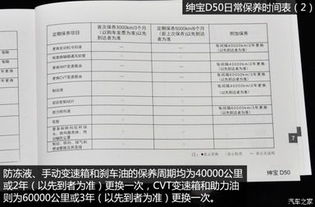 汽车5年保养十次多少钱(汽车保养费用详解，汽车5年保养十次需要多少钱？