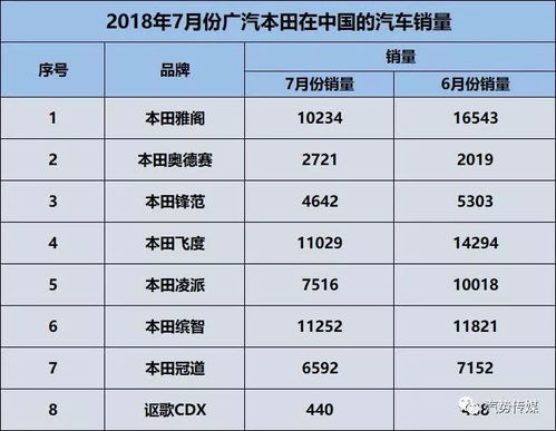 十万汽车三年后多少钱(十万汽车三年后多少钱，汽车价值折旧与影响因素探讨)