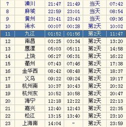 从广州到九江多少钱汽车(从广州到九江，汽车票价及旅行攻略)