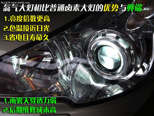 汽车灯泡都是多少度亮(汽车灯泡亮度与温度关系解析)