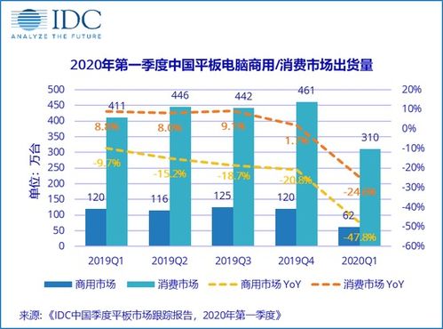 国产华为电脑销量怎么样(华为国产电脑销量分析，表现如何？