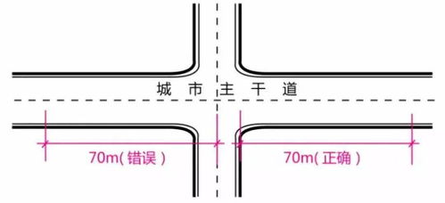 汽车站柱跨一般是多少(探究汽车站柱跨设计，一般跨距是多少？