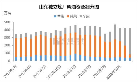 韩系汽车多少钱一吨油(韩系汽车油耗成本与油价分析)