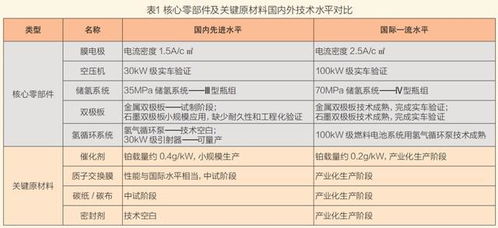 汽车m站要多少钱一个(汽车M站建设成本分析，价格究竟要多少？