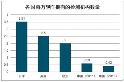 汽车电焊一年利润有多少(汽车电焊行业一年利润深度解析)