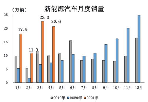 汽车轮胎r18多少钱(汽车轮胎R18价格解析，多少钱是合理的？