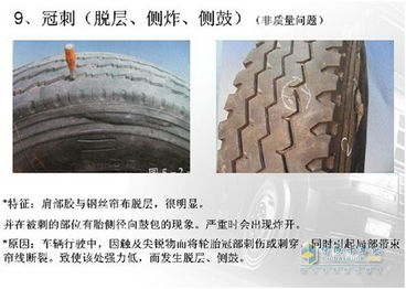 汽车轮胎多少钱一元(汽车轮胎价格解析，多少钱一元？