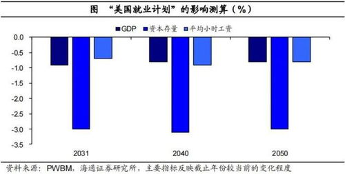 百年前的汽车功率是多少(百年前的汽车功率探究)