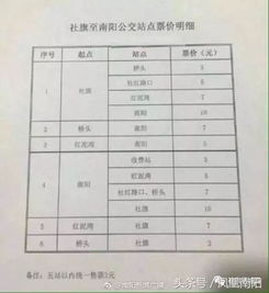 南阳到双岗汽车站多少钱(南阳到双岗汽车站的价格详解，票价、行程与更多信息)